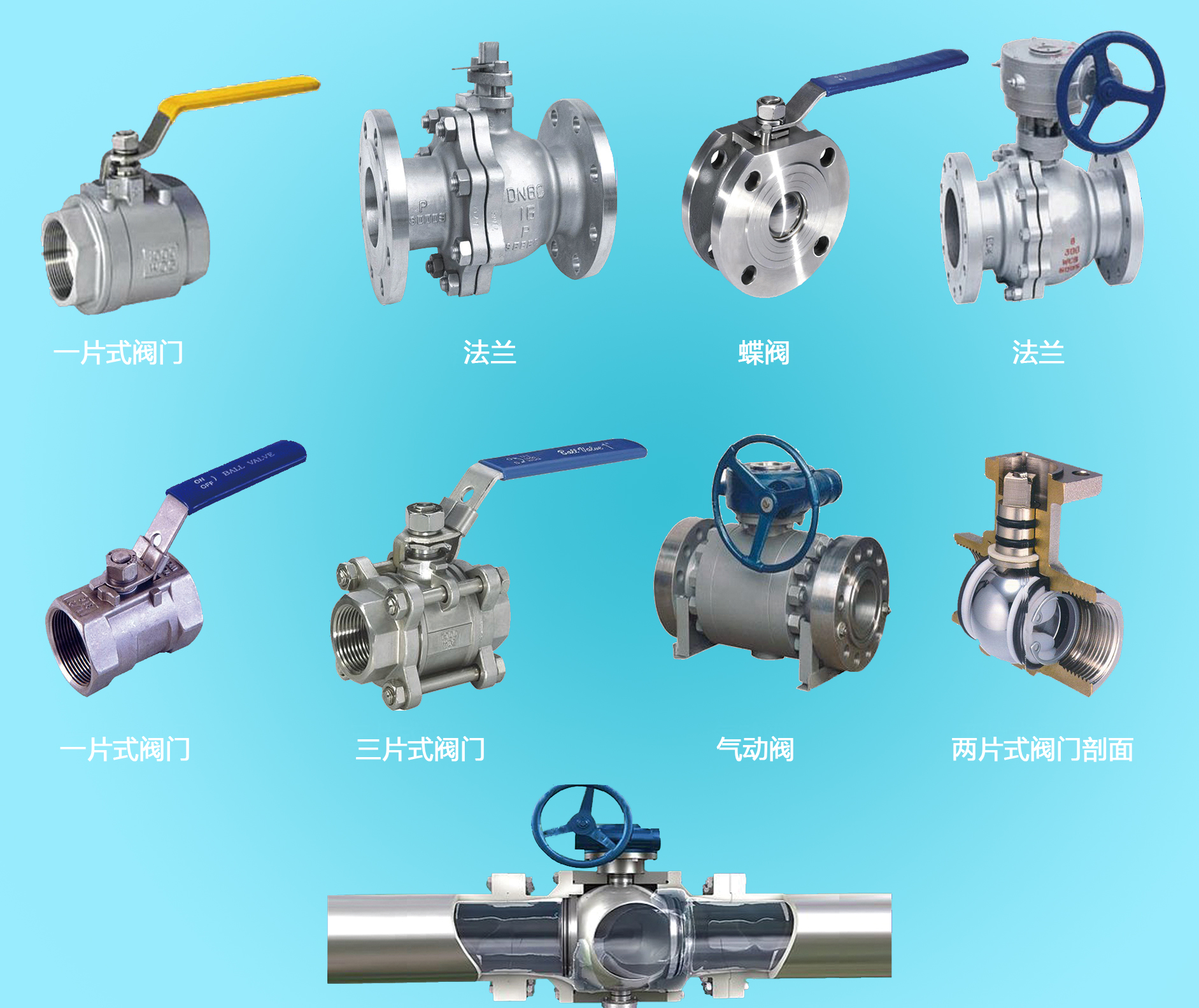 年產15萬立方加氣塊成套設備